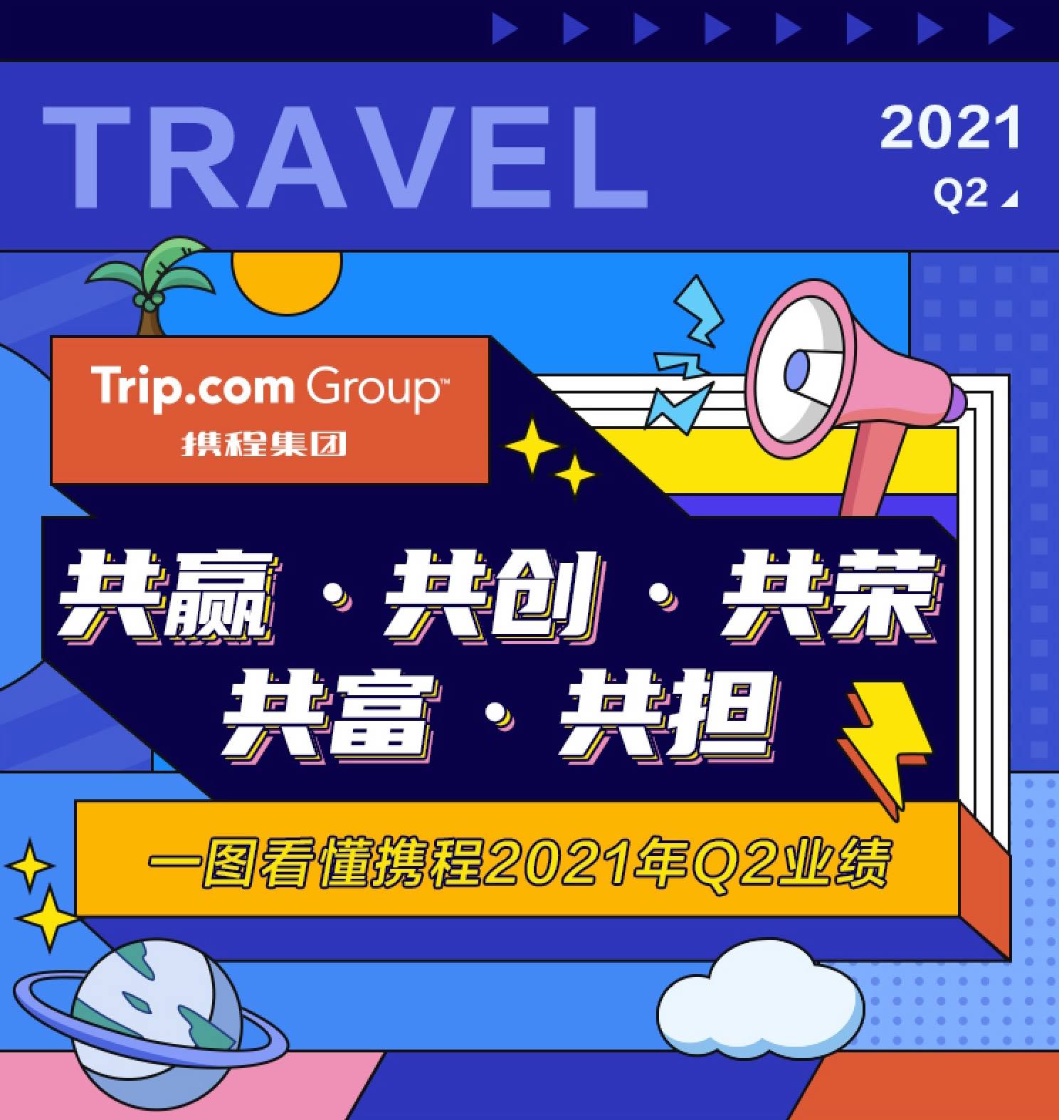 从携程2021年Q2财报数据，看社会型企业的长效增长机制