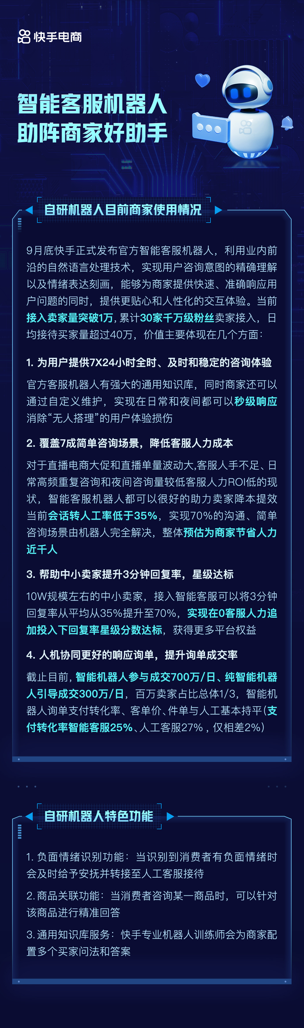 覆盖七成简单咨询场景，快手智能客服机器人持续守护116品质购物节