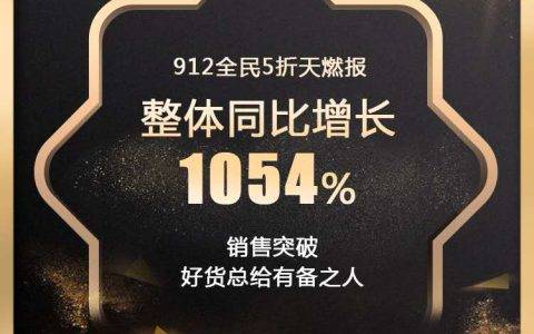 苏宁超市5折天战报：销售额同比增长1054%