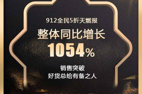 苏宁超市5折天战报：销售额同比增长1054%