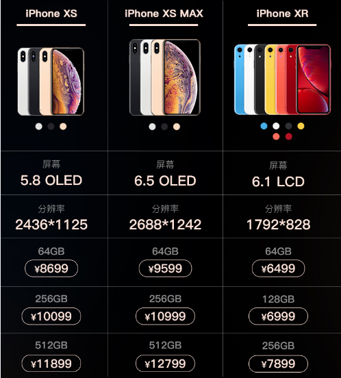 iPhone XS双卡双待亮相，苏宁易购已有数万人预约