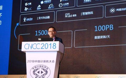 为天猫双11提供48种语言方向翻译，阿里达摩院究竟有多牛？