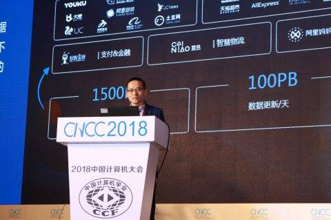 为天猫双11提供48种语言方向翻译，阿里达摩院究竟有多牛？