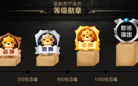 双11苏宁SUPER会员半价开通 条件：生态值800分及以上