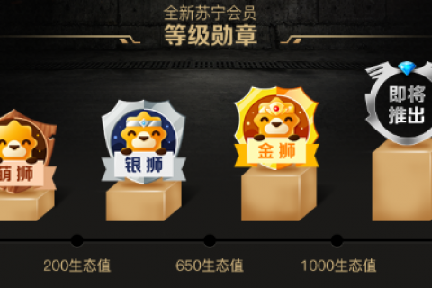 双11苏宁SUPER会员半价开通 条件：生态值800分及以上