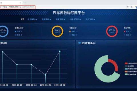 苏宁金融宣布上线区块链+物联网汽车库融平台