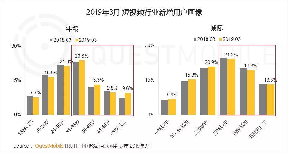 ../Library/Containers/com.tencent.WeWorkMac/Data/Library/Application%20Support/WXWork/Data/1688854044392860/Cache/Image/2019-04/f744db43-a8e7-49ee-8a45-b0c0980c29dd.jpg