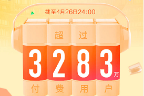 3283万用户付费听书！喜马拉雅第二届“4.23听书节”完美收官