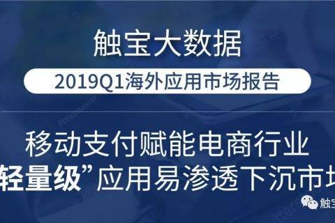 触宝大数据2019Q1海外应用市场报告：移动支付赋能电商行业， “轻量级”应用易渗透下沉市场
