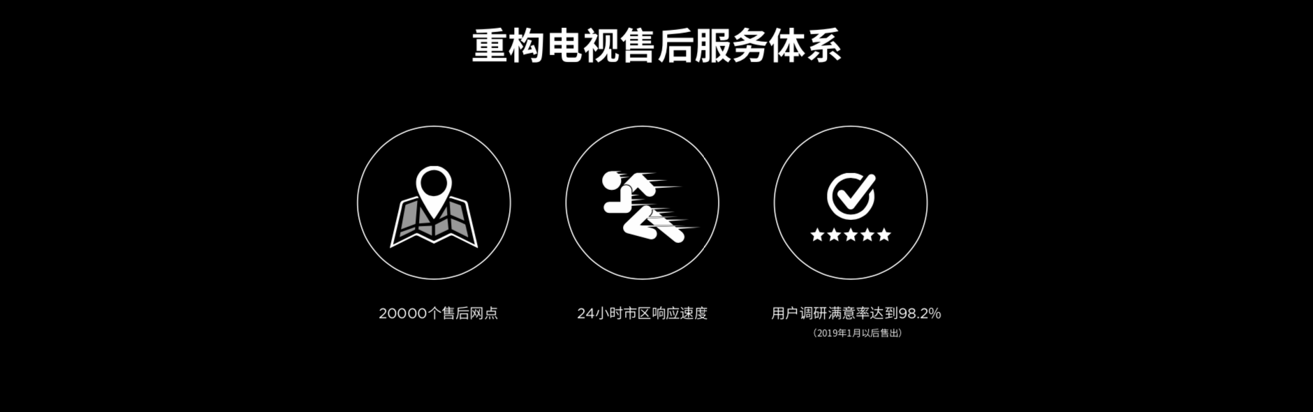 乐融董事长刘淑青：乐融Letv品牌升级将开启一个新的未来