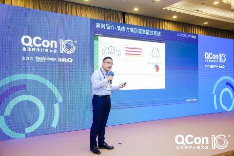 开发就像搭积木？国双分享To B产品的敏捷之道