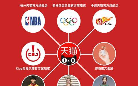 5万品牌8大国际赛事牵手天猫618 品牌上半年最大增长机会来了