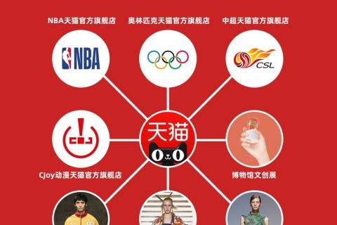 5万品牌8大国际赛事牵手天猫618 品牌上半年最大增长机会来了