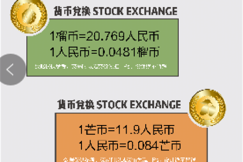 吃不起水果？苏宁：榴芒币618面世