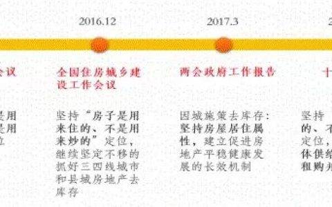 新居住时代，如何打造一把极致好锁？