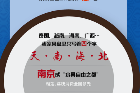 2019社区消费图鉴：水果自由、宅消费、社区“李佳琦”走红