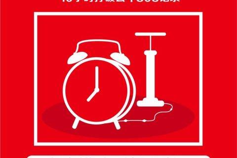 苏宁608超级拼购日：一秒售出15万单一元品