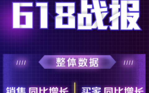 南方入梅催生季节性经济 苏宁618畅销50万+件内衣袜子