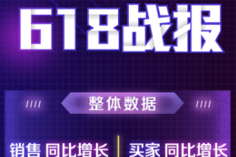 南方入梅催生季节性经济 苏宁618畅销50万+件内衣袜子