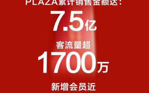 37家苏宁易购PLAZA更名后首战618：销售金额达到7.5亿