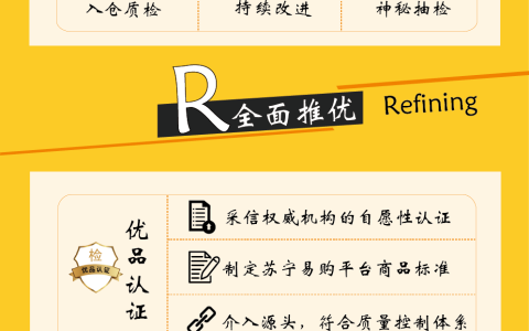 苏宁818发布Fire计划：服务、品质不优者，出局！