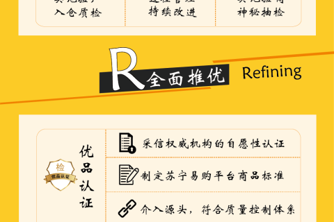 苏宁818发布Fire计划：服务、品质不优者，出局！
