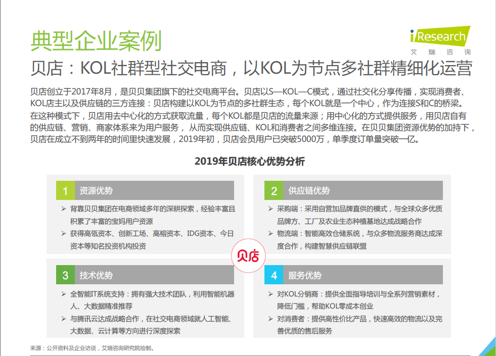 以KOL为节点多社群精细化运营——2019年中国社交电商行业研究报告重点推荐贝店