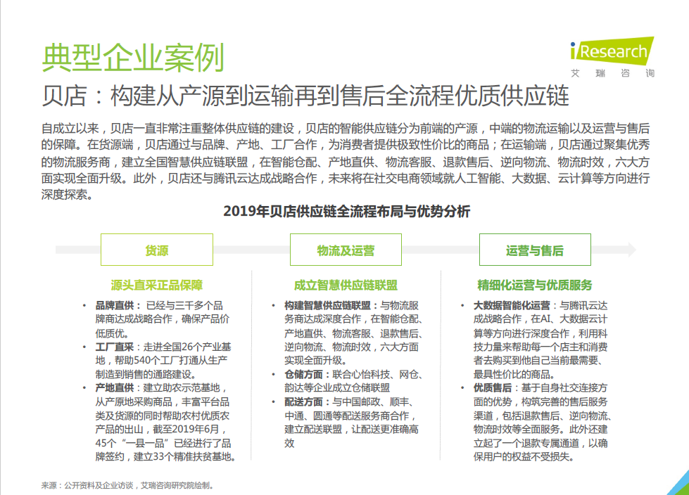 以KOL为节点多社群精细化运营——2019年中国社交电商行业研究报告重点推荐贝店