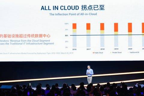 阿里云张建锋：飞天是一朵自主研发的云，也是开放兼容的云