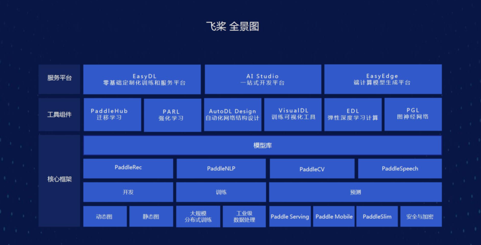 C:\Users\z\Desktop\图片2.png图片2