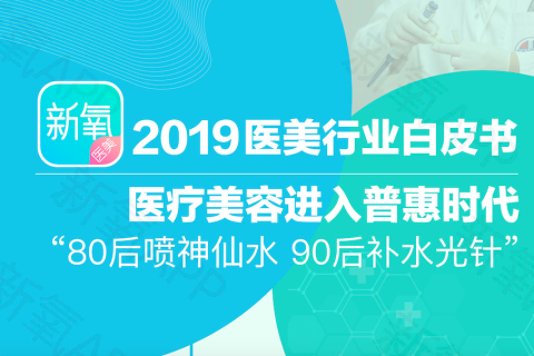 《新氧2019医美行业白皮书》：“百万医生”平均创富203万，医美医生成热门职业