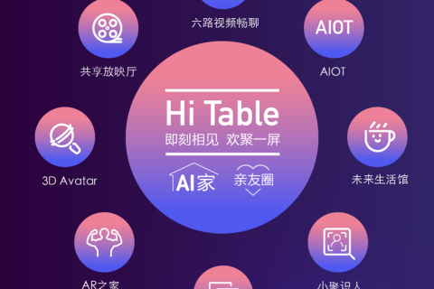 岂止是智慧？海信发布Hi Table定义未来电视！