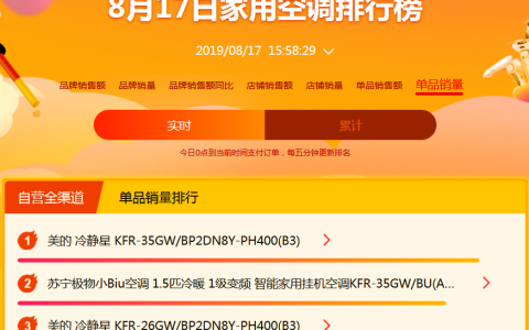818战报：苏宁小Biu空调销量将破50万台