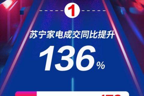 818家电第一的实力 苏宁全国以旧换新突破100万台