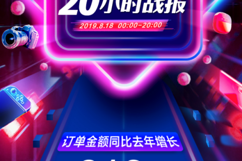 苏宁超市818战报：生鲜销售额同比增长625%表现抢眼