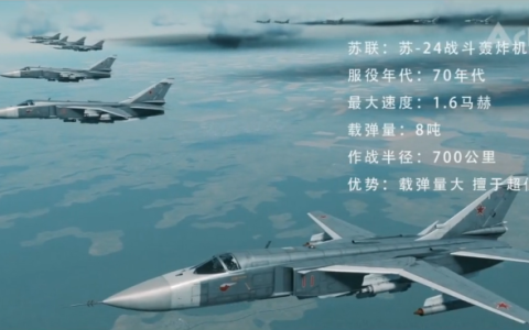 A站发力OGC内容，携手军武科技共同打造超硬核空战传奇《苏27出击》