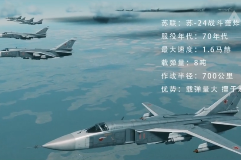 A站发力OGC内容，携手军武科技共同打造超硬核空战传奇《苏27出击》