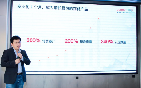 阿里云高性能存储ESSD大规模商用，将成AIoT智联网标配