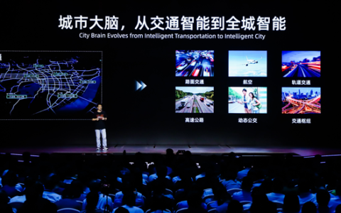 全球23个城市引入阿里云城市大脑