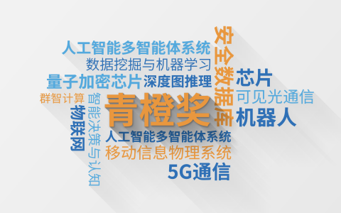 第二届达摩院青橙奖启动评选，现金百万奖励青年科技学者