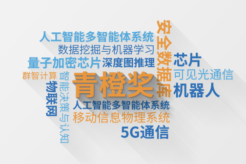 第二届达摩院青橙奖启动评选，现金百万奖励青年科技学者