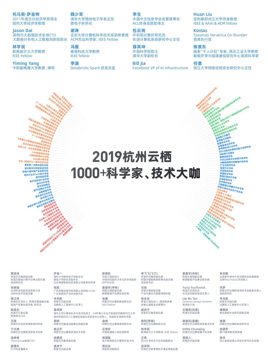 2019杭州云栖：1000+科学家、技术大牛，还有诺奖得主、科学院院士