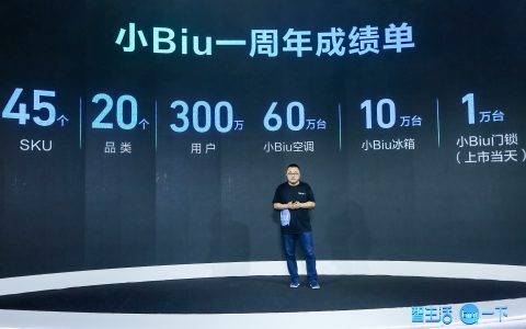 C2M东风下，苏宁小Biu给行业带来什么新启示？