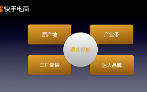 快手电商推“源头好货” 双十一主打“源头+直播”