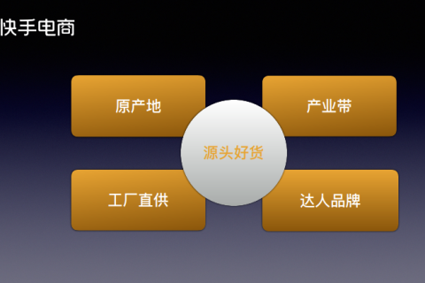 快手电商推“源头好货” 双十一主打“源头+直播”