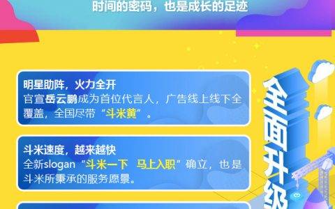 斗米四周年“光阴4箭”，“初心不改”打造高效一站式服务