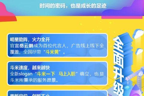 斗米四周年“光阴4箭”，“初心不改”打造高效一站式服务
