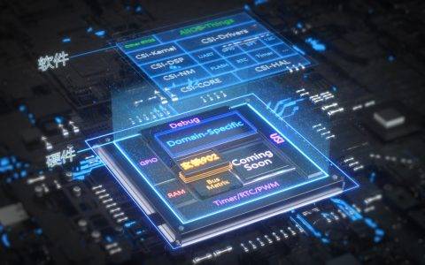 平头哥宣布开源MCU芯片平台，成为国内首家芯片平台开源企业