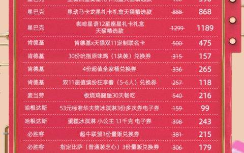 天猫双11来了！饿了么口碑联手餐饮巨头首推亿元红包“新玩法”