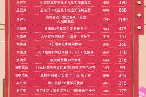 天猫双11来了！饿了么口碑联手餐饮巨头首推亿元红包“新玩法”
